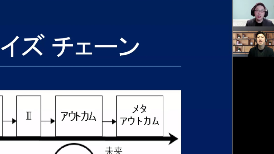 自然に行動力が湧いてくる!?「チェーン」で目標達成が加速する!